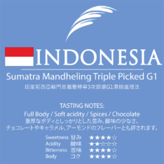 Indonesia-Sumatra-Mandheling-Triple-Picked-G1